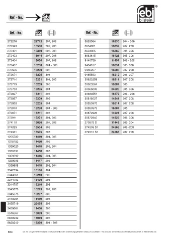 Spare parts cross-references