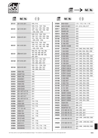 Spare parts cross-references