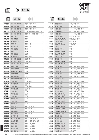 Spare parts cross-references