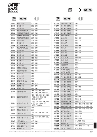 Spare parts cross-references