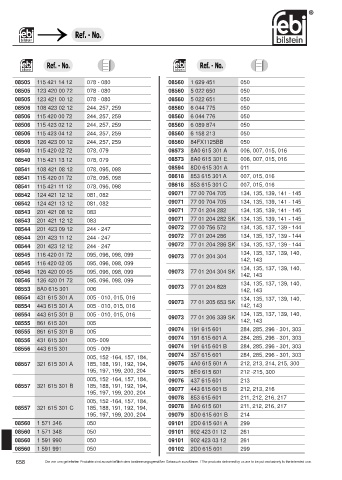 Spare parts cross-references