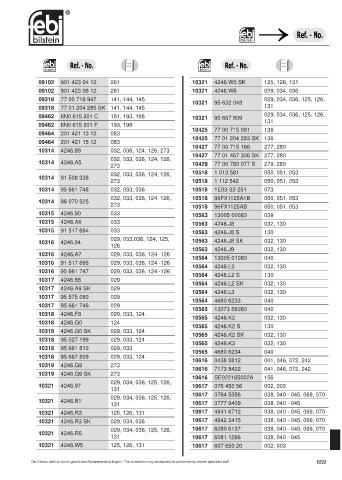 Spare parts cross-references