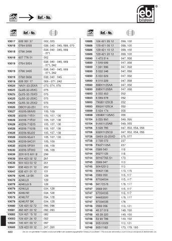 Spare parts cross-references