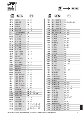 Spare parts cross-references