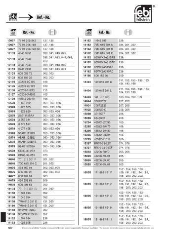 Spare parts cross-references