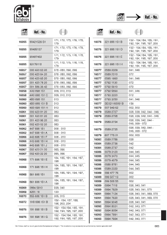 Spare parts cross-references