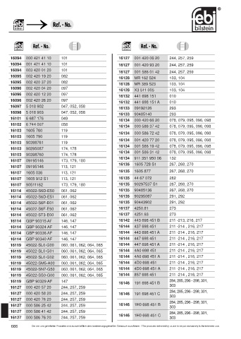 Spare parts cross-references