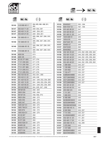 Spare parts cross-references