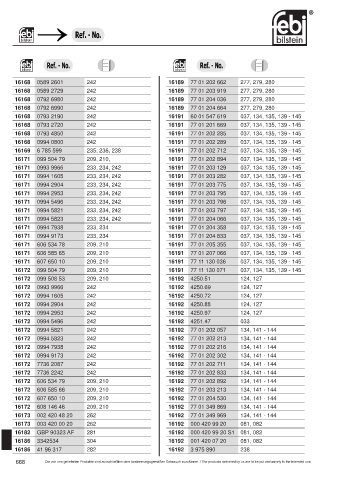 Spare parts cross-references