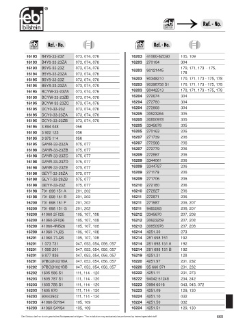 Spare parts cross-references