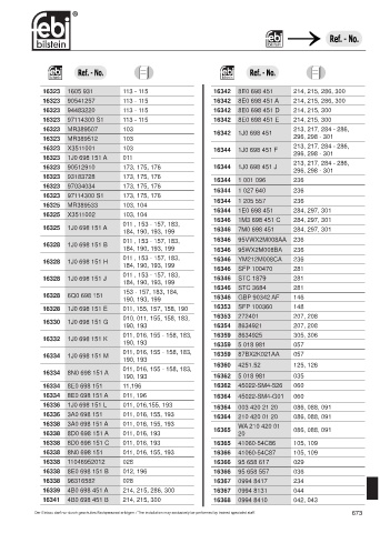 Spare parts cross-references