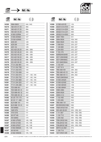 Spare parts cross-references