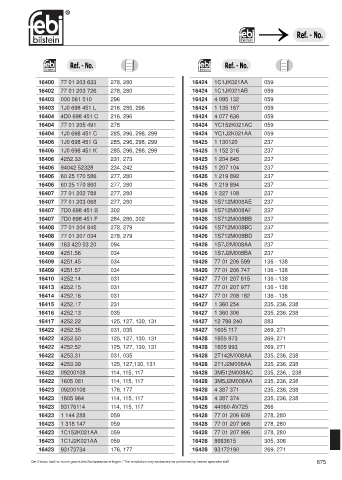 Spare parts cross-references