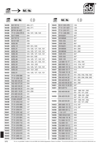 Spare parts cross-references