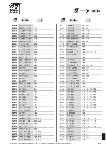 Spare parts cross-references