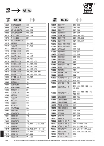 Spare parts cross-references