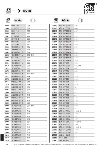 Spare parts cross-references