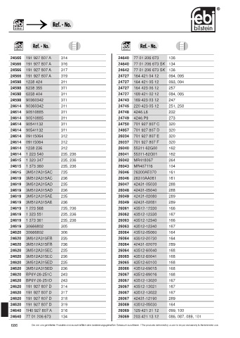 Spare parts cross-references