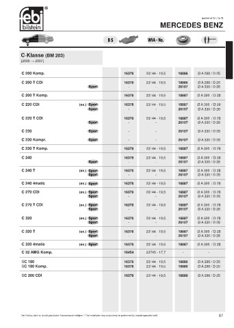 Spare parts cross-references