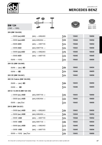 Spare parts cross-references