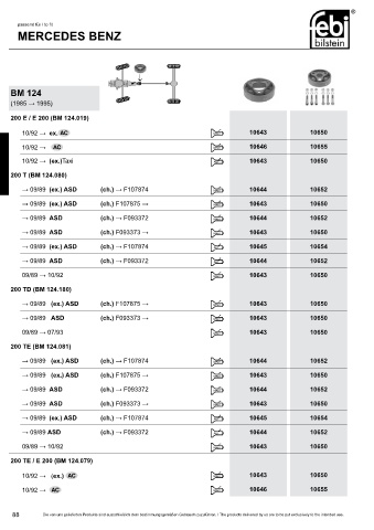 Spare parts cross-references