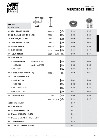 Spare parts cross-references