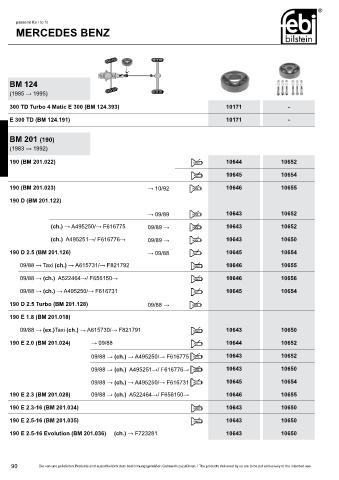 Spare parts cross-references