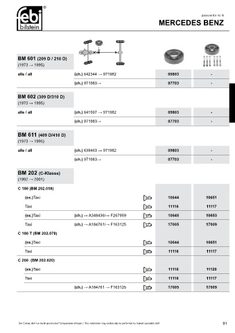 Spare parts cross-references