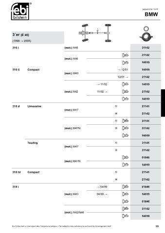 Spare parts cross-references