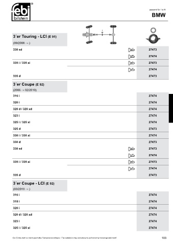 Spare parts cross-references