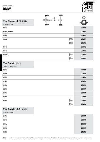 Spare parts cross-references