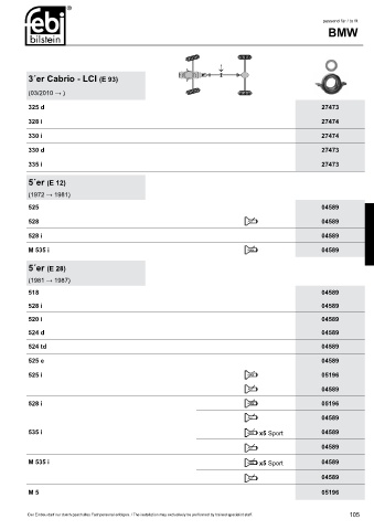 Spare parts cross-references