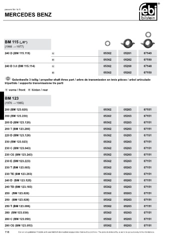 Spare parts cross-references