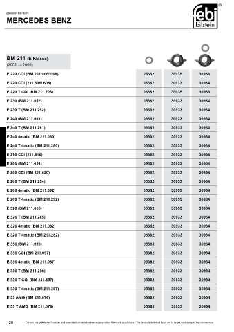 Spare parts cross-references