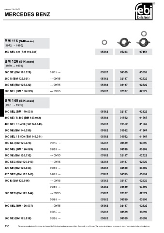 Spare parts cross-references