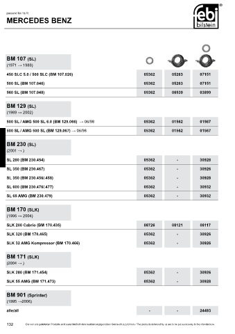 Spare parts cross-references