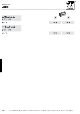 Spare parts cross-references