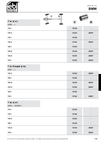 Spare parts cross-references