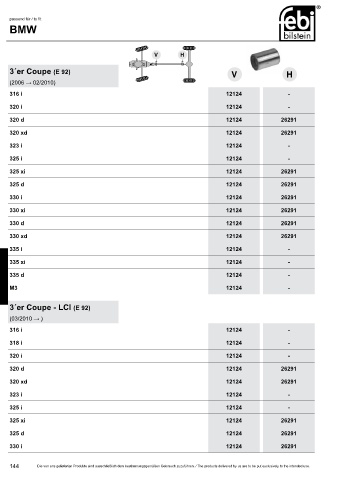 Spare parts cross-references