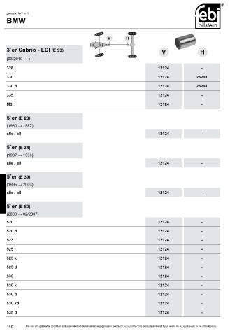 Spare parts cross-references