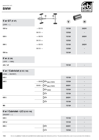 Spare parts cross-references