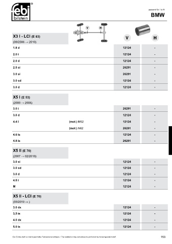 Spare parts cross-references