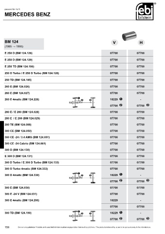 Spare parts cross-references