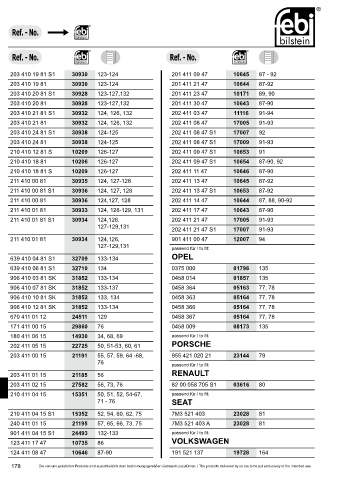 Spare parts cross-references