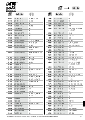 Spare parts cross-references