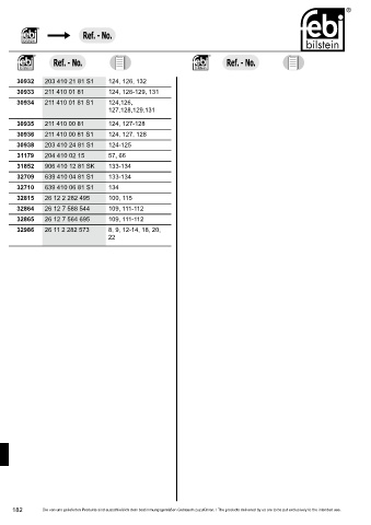 Spare parts cross-references