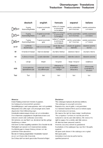 Spare parts cross-references