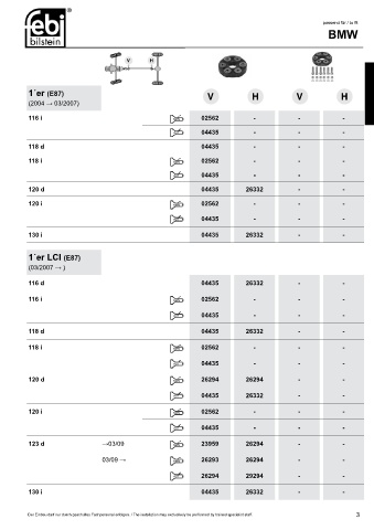 Spare parts cross-references