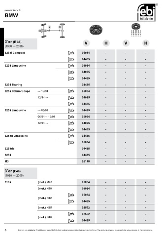 Spare parts cross-references