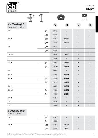 Spare parts cross-references